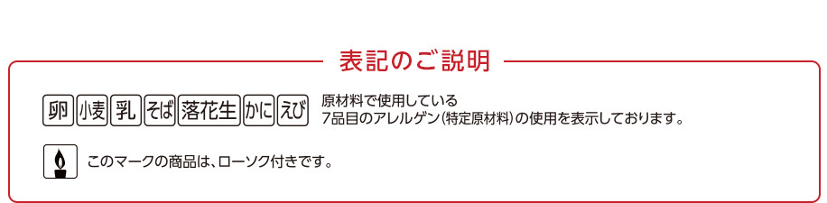 表記のご説明