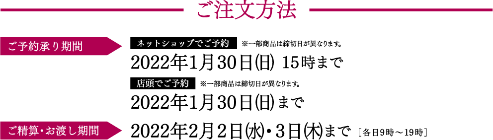 ご注文方法