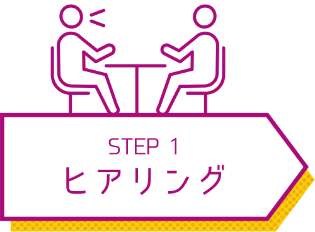 STEP1 ヒアリング