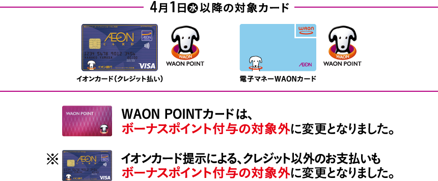 WAON POINT カードはボーナスポイント付与の対象外となります。