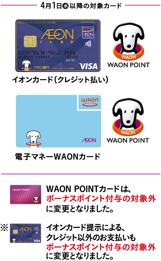 WAON POINT カードはボーナスポイント付与の対象外となります。