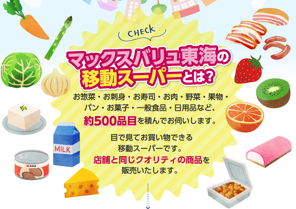 マックスバリュ東海の移動スーパーとは？