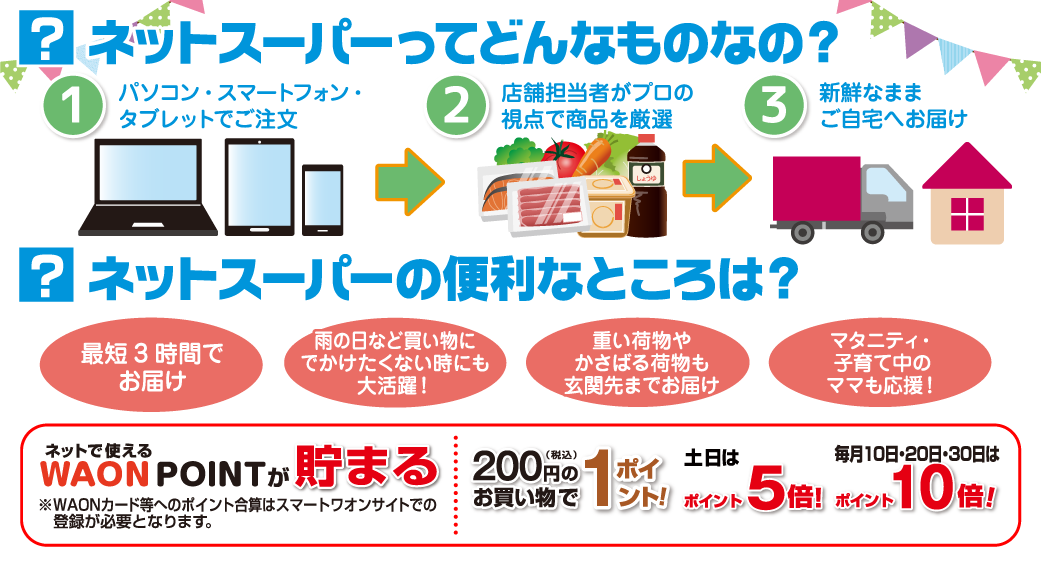 ネットスーパーってどんなものなの？ネットスーパーの便利なところは？