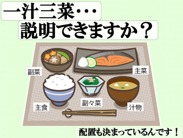 献立の基本 一汁三菜 マックスバリュ東海 静岡 神奈川 山梨 愛知 三重 岐阜 滋賀の食品スーパー