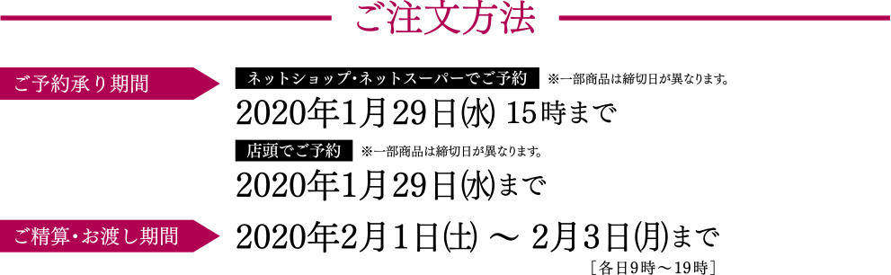 ご注文方法